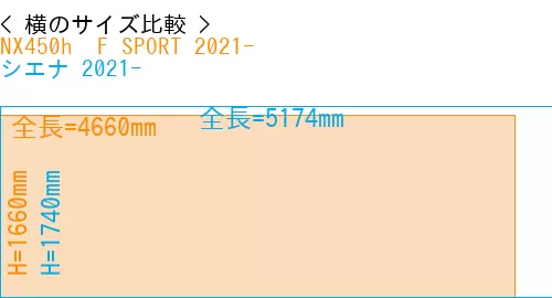 #NX450h+ F SPORT 2021- + シエナ 2021-